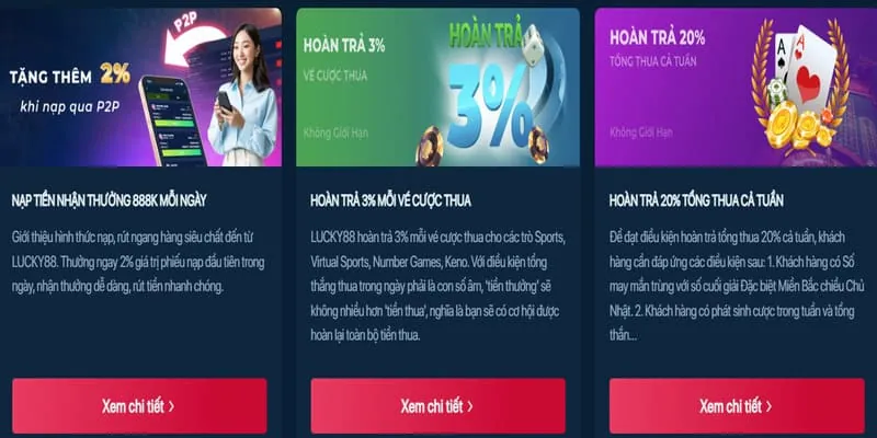 Hoàn trả cược thể thao 789p net